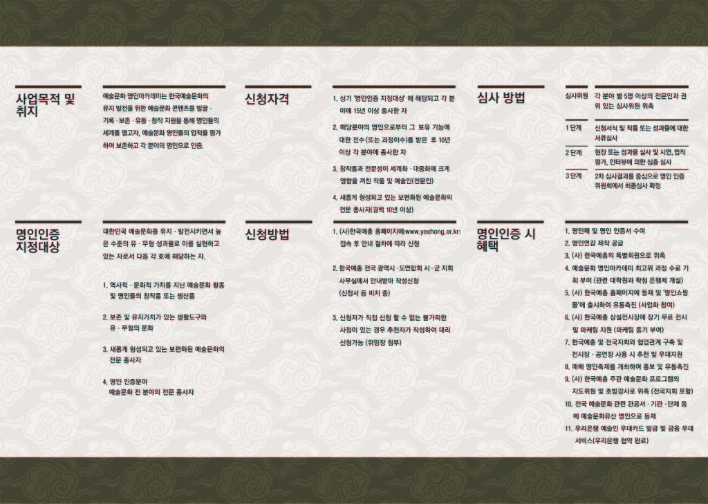 (사) 한국무용연합회 이미지