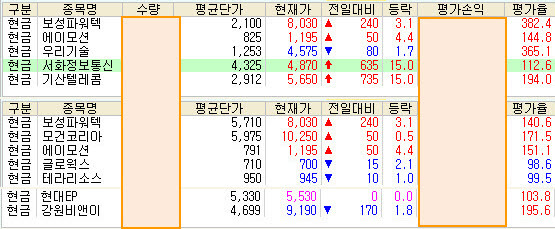 피앤씨정보통신 이미지
