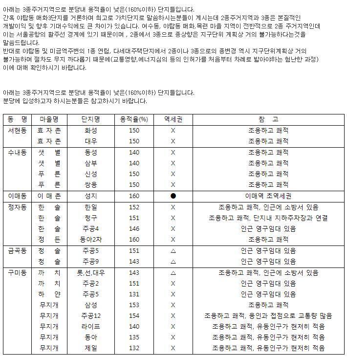 한솔예랑 이미지