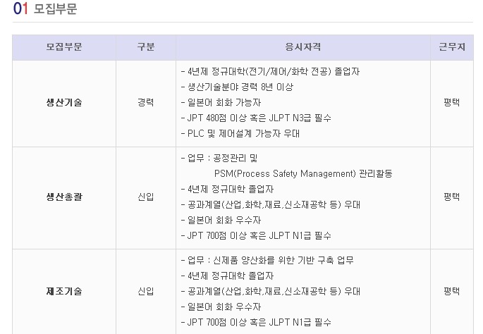 한국니토옵티칼(주) 이미지