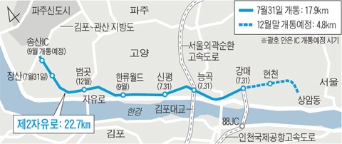한류월드IC 파주방향 이미지