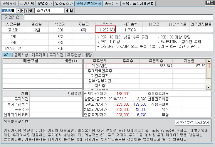 선재유통 이미지