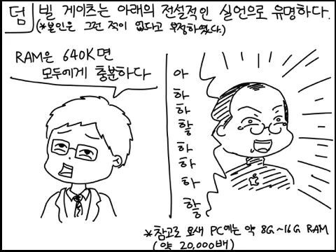 야밤에 그리는 공대생 만화 - 빌 게이츠 이야기 | 인스티즈