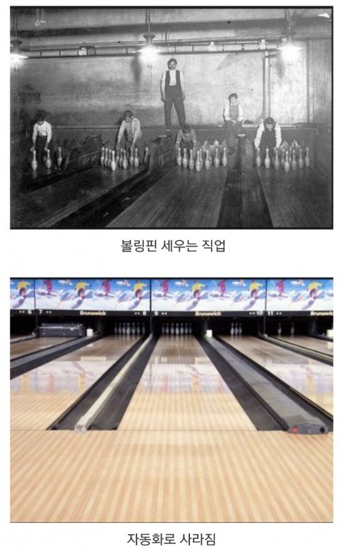 직업이 사라지는 과정 | 인스티즈