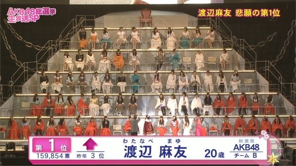 프로듀스...에케비총선거 비교....jpg | 인스티즈