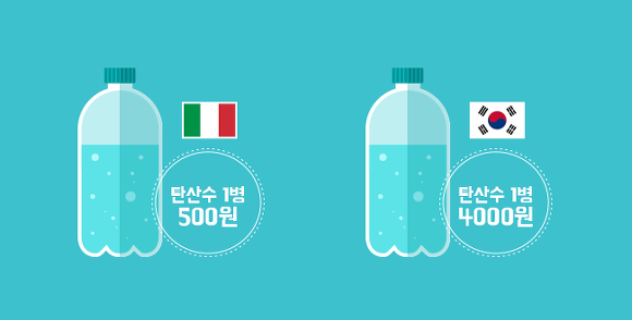 대안유통 이미지