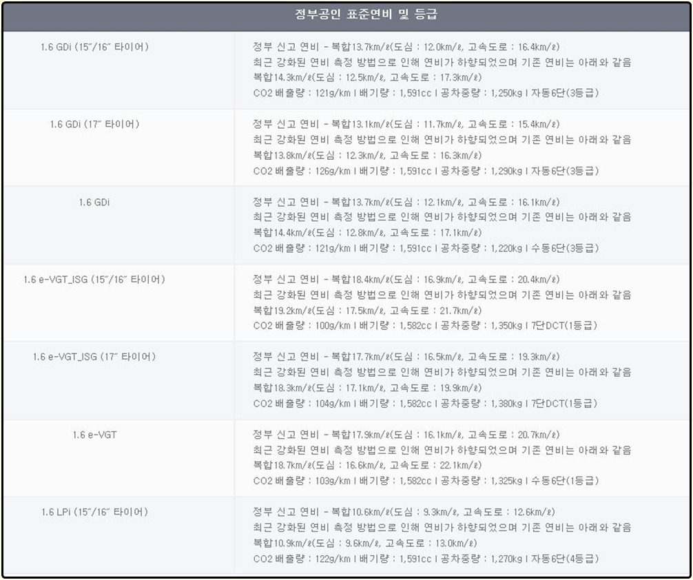 서울중고시장 이미지
