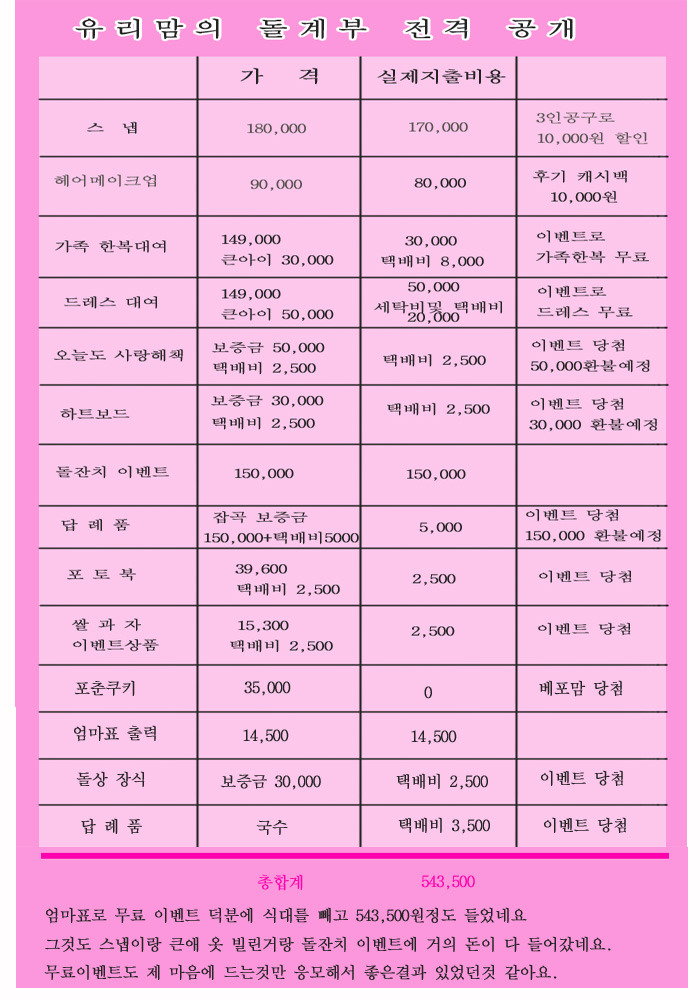 바이수 이미지
