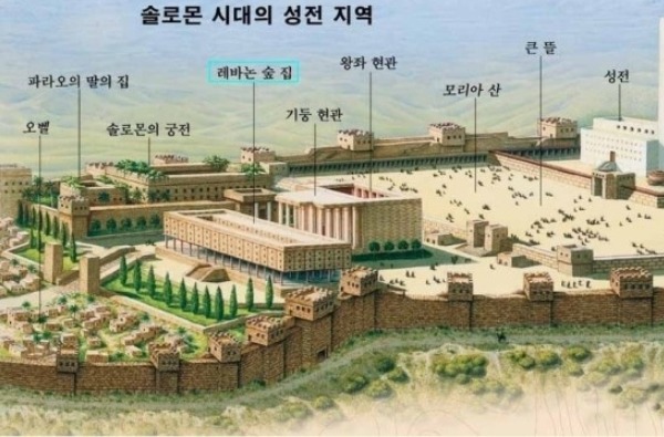 예루살렘기독교 이미지