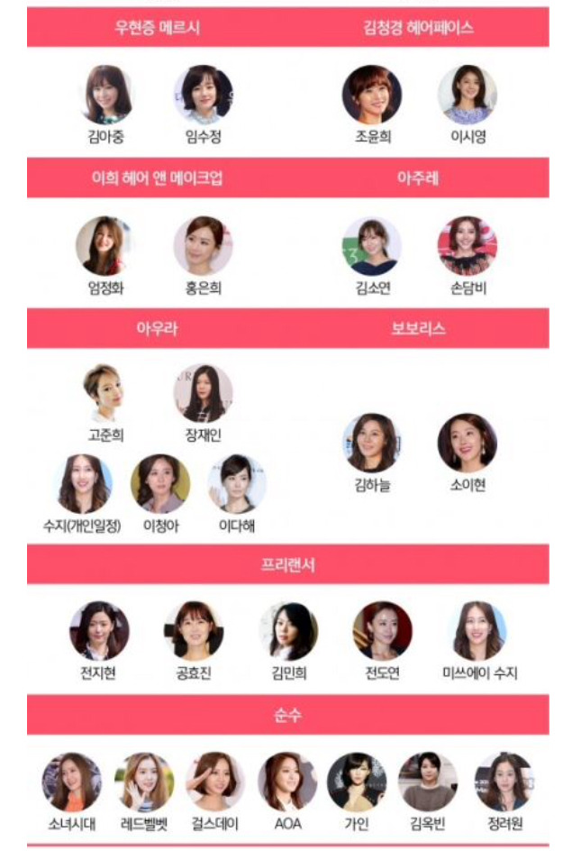 이 언니의 샵은 어디인가..연예인 샵의 모든것 | 인스티즈