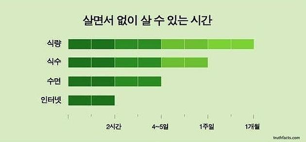 현대인들 공감.jpg | 인스티즈