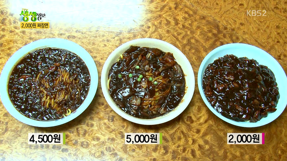 2000원짜리 짜장면의 진실 | 인스티즈