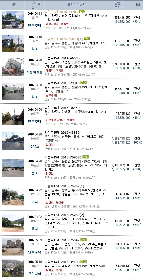 우영공업사 이미지