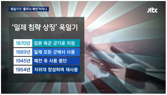 우리가 전범기를 제대로 알고 있어야 한다 | 인스티즈