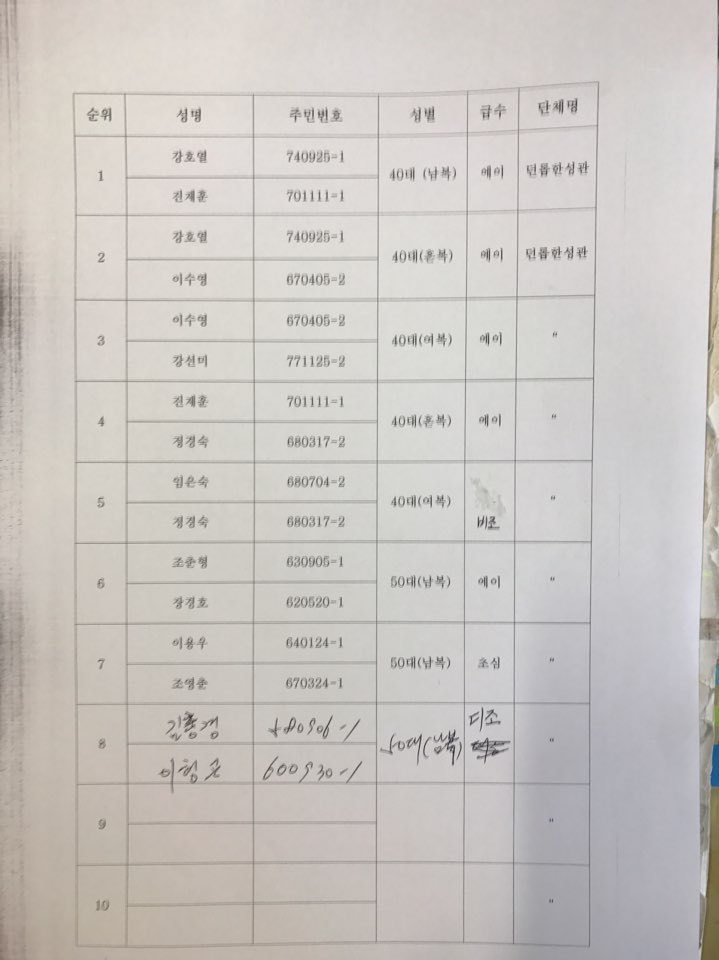 한성관 이미지