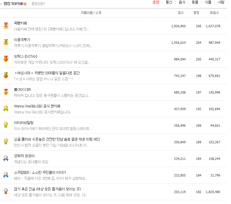 ???: 윙가르디움~ | 인스티즈