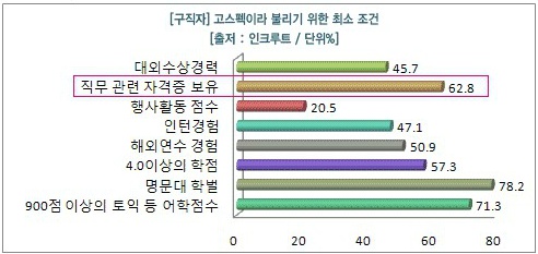제이슨관광 이미지