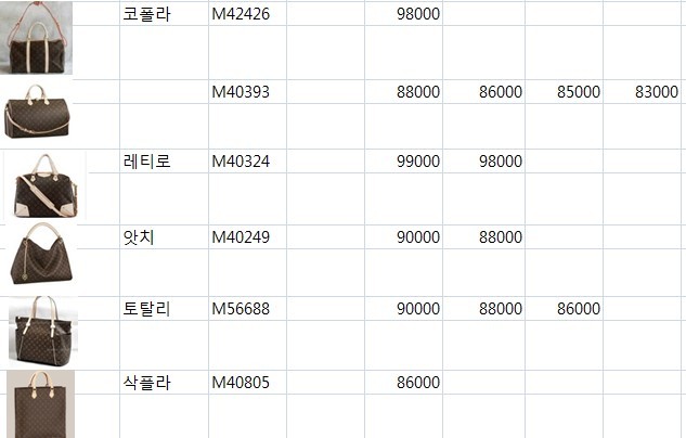 명품 이미지