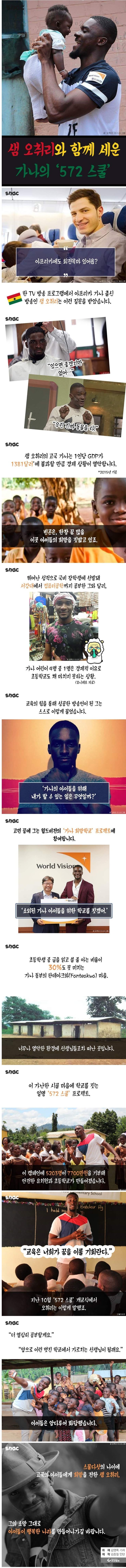 SAM 572 근황 | 인스티즈