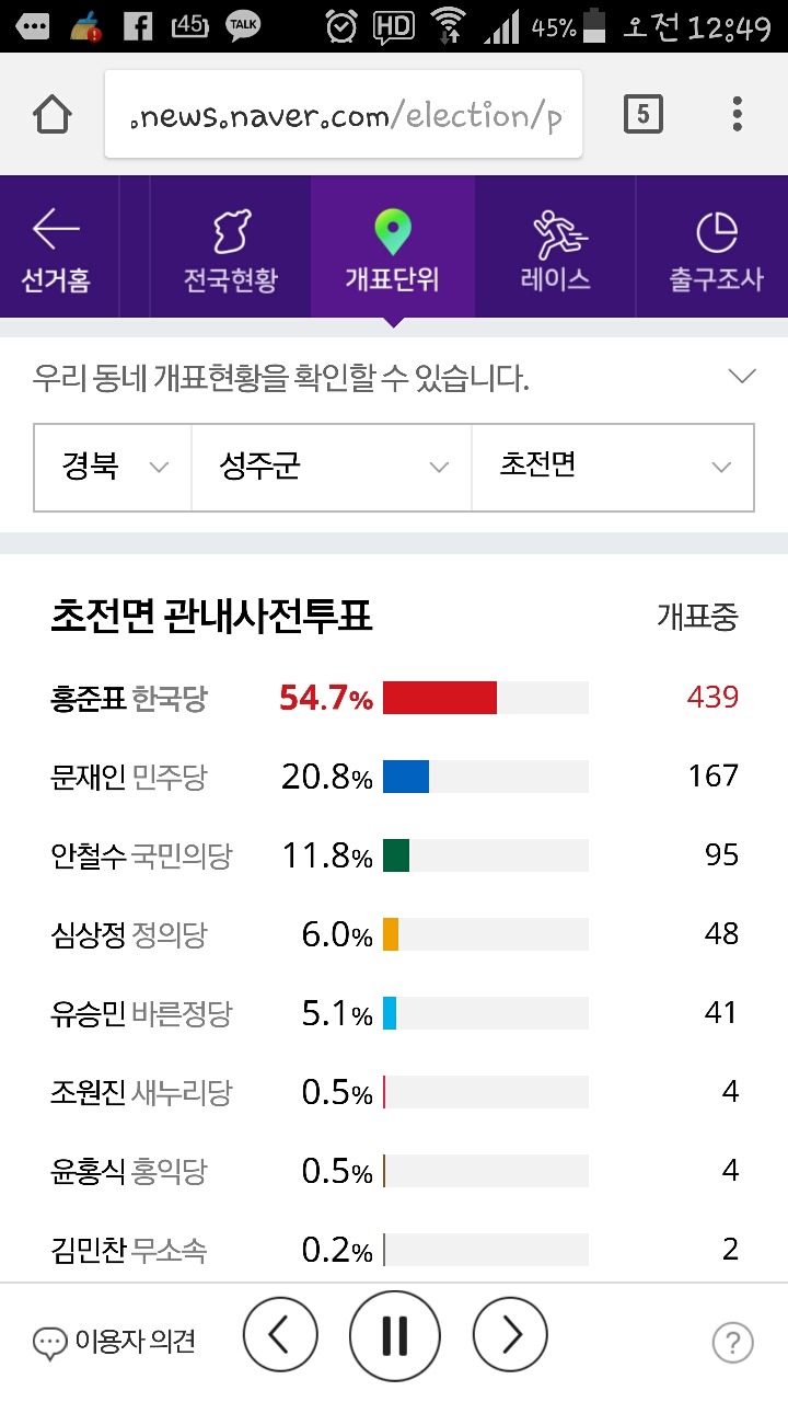 사드 배치 지역 경북 상주 초전면 개표 결과 | 인스티즈