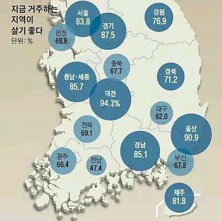 대전은 뭔가 알 수 없는 도시같았다.jpg | 인스티즈