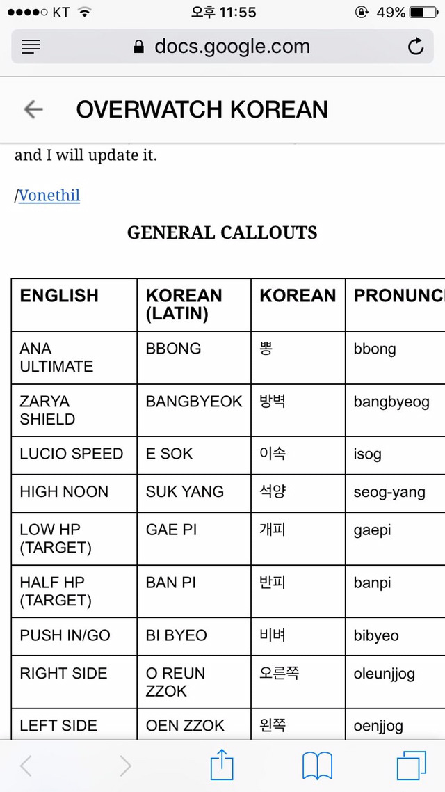 언어는 언제나 그 분야의 선진국을 따라간다(오버워치) | 인스티즈