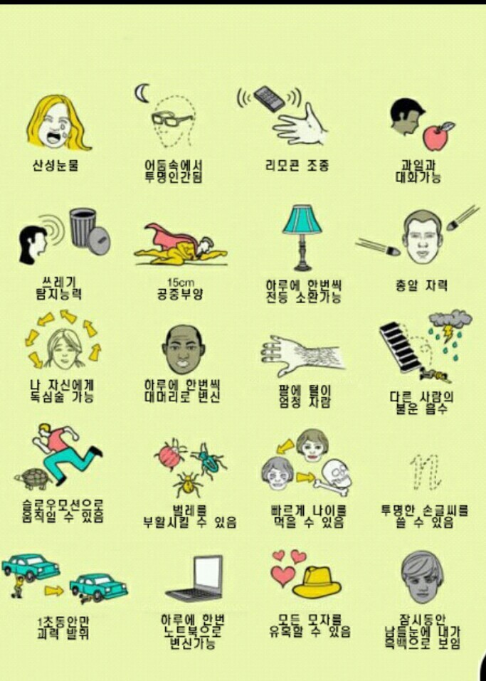 다음 초능력들 중 하나만 가질 수 잇다면? | 인스티즈