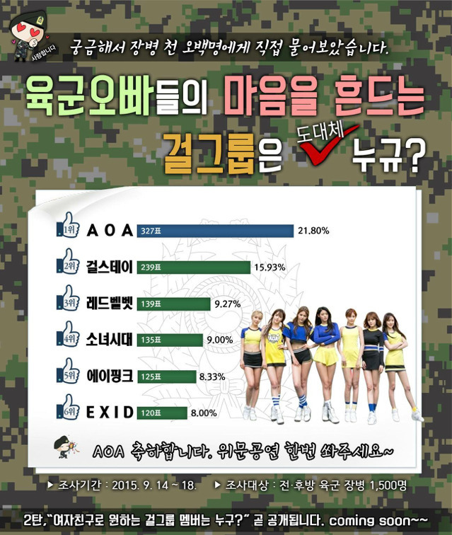 국군방송 위문열차에 꼭 초대하고싶은 걸그룹 톱10.jpg | 인스티즈