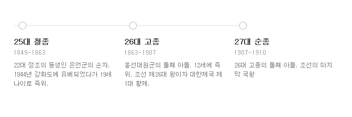 조선왕의 계보 | 인스티즈