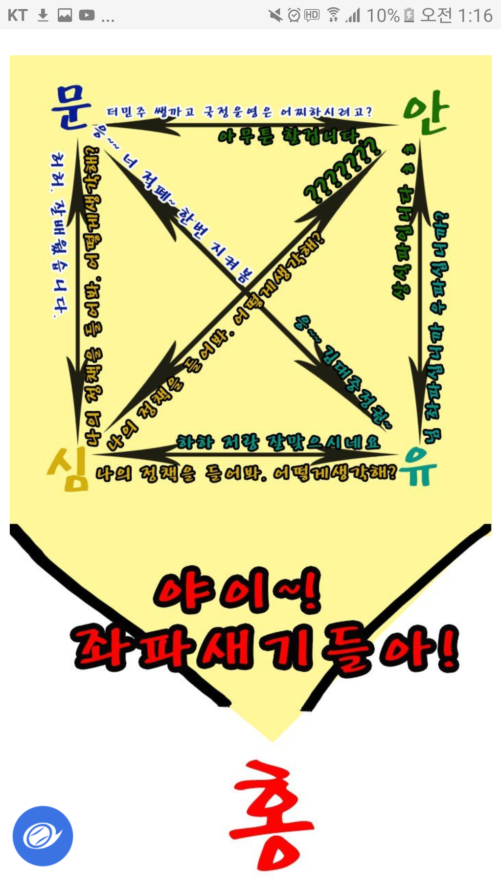 오늘 토론 한 장 요약짤.jpg | 인스티즈