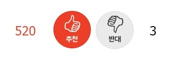 회사에 카페차린 여직원 글 기억하시나요?(feat.판) | 인스티즈