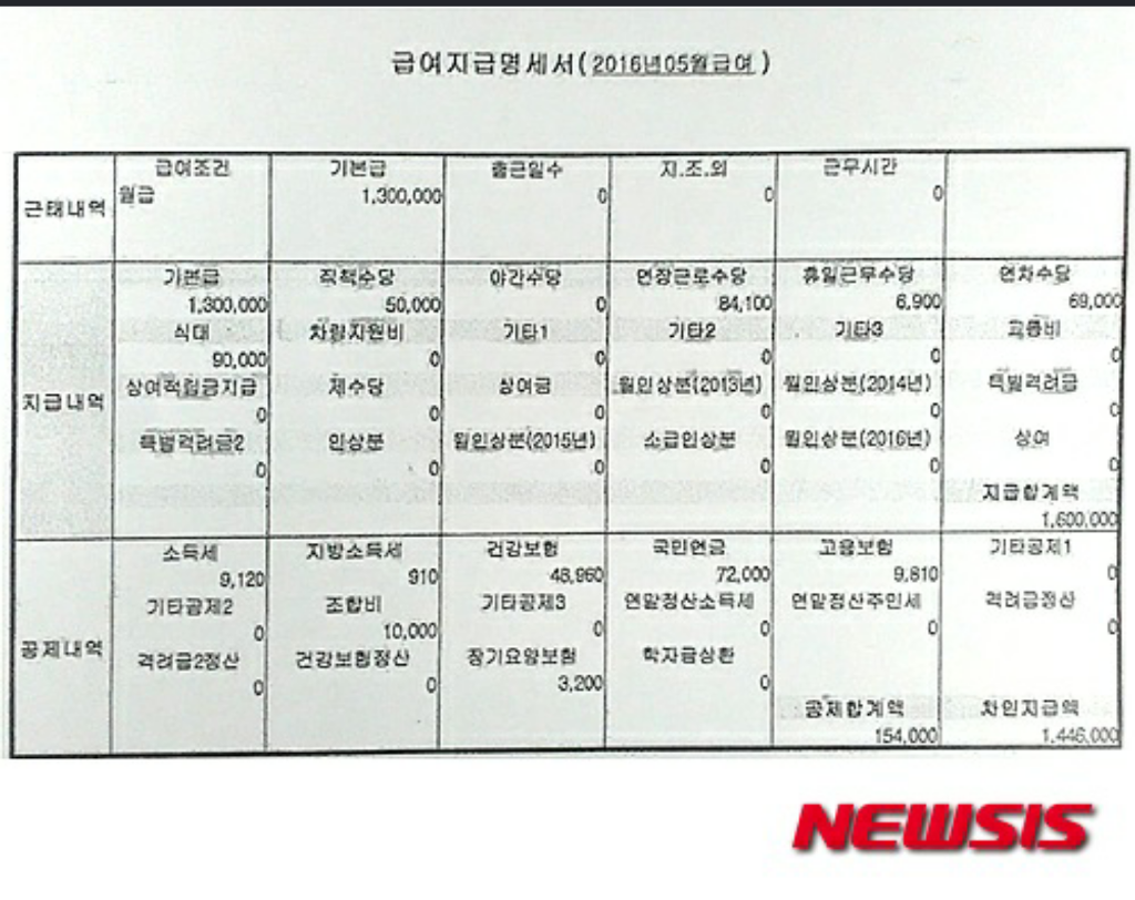 구의역 희생자의 급여명세서 | 인스티즈