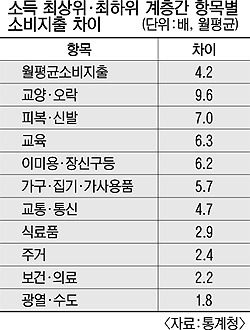 향유록 이미지