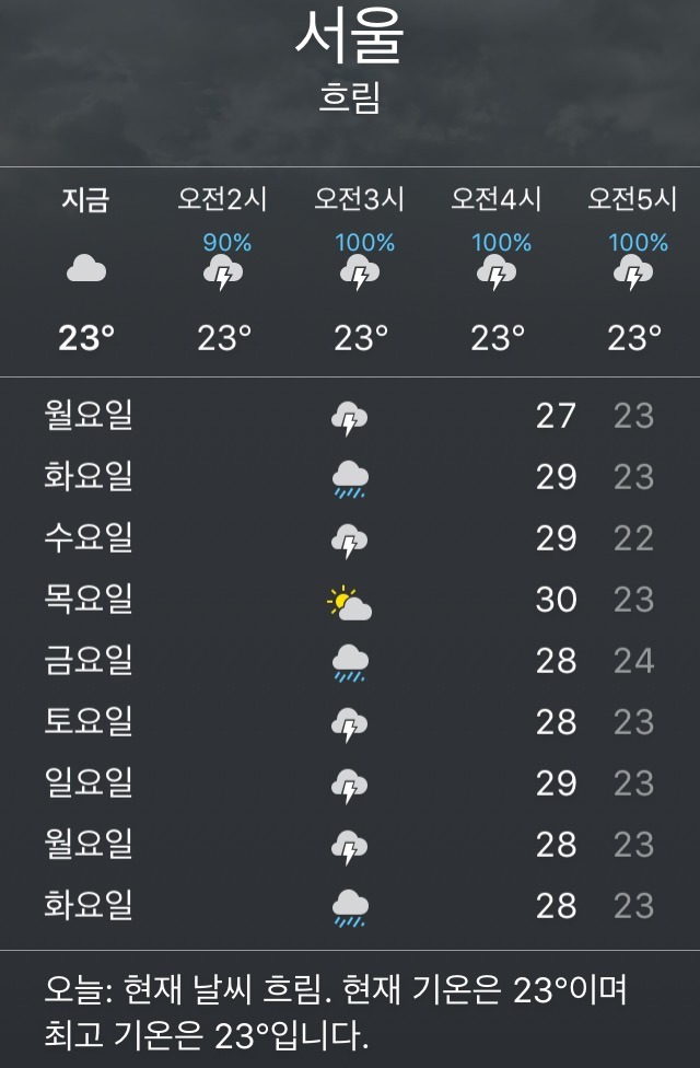 장마 시작 | 인스티즈