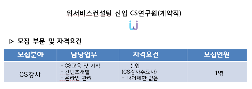 한국CS컨설팅 이미지