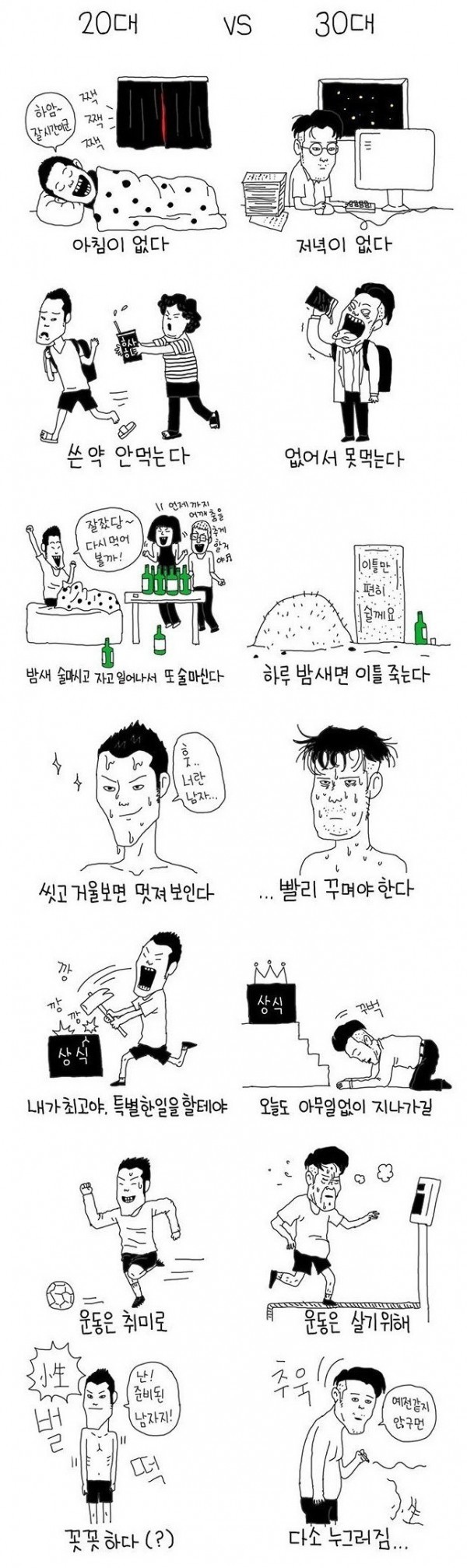 20대와 30대 아재의 차이 | 인스티즈