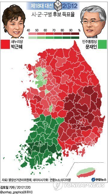 제 18대 / 19대 대선 출구조사 비교 | 인스티즈