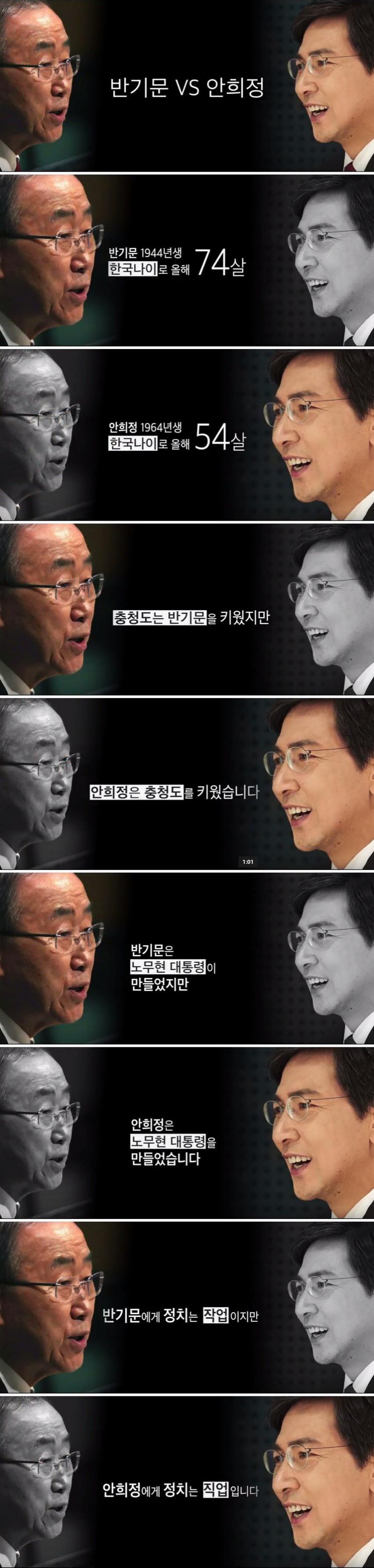 반기문 vs 안희정 대결 | 인스티즈