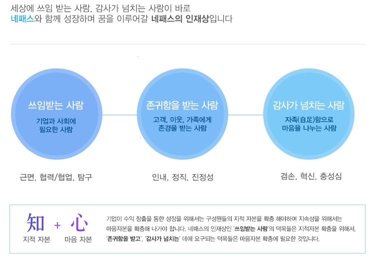 네패스이앤씨 이미지