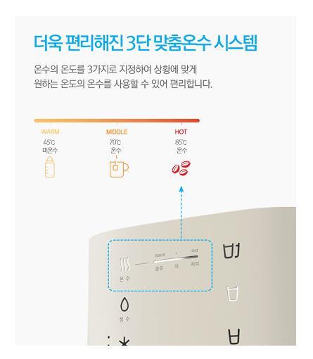 코웨이렌탈대구 이미지