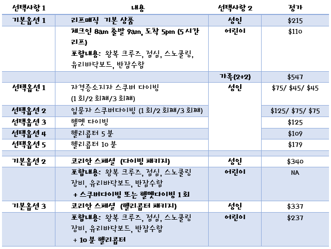 하나원투어 이미지