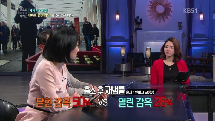 오직 덴마크만이 가능한 감옥 시스템 (충격) | 인스티즈