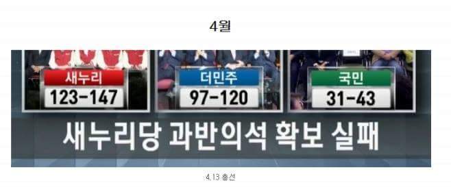 다이나믹 바보년 2016 jpg | 인스티즈