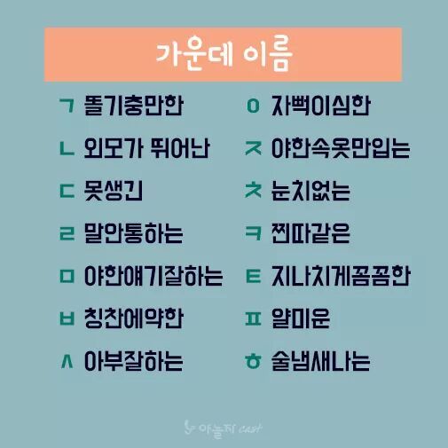 이름 초성으로 알아보는 사회성 | 인스티즈