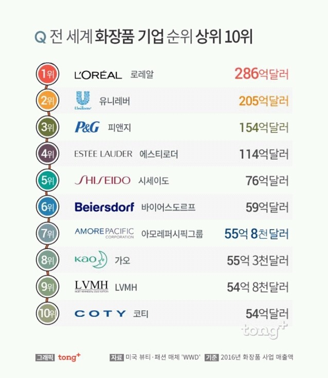 장문복을 응원할 필요가 없는 이유 | 인스티즈