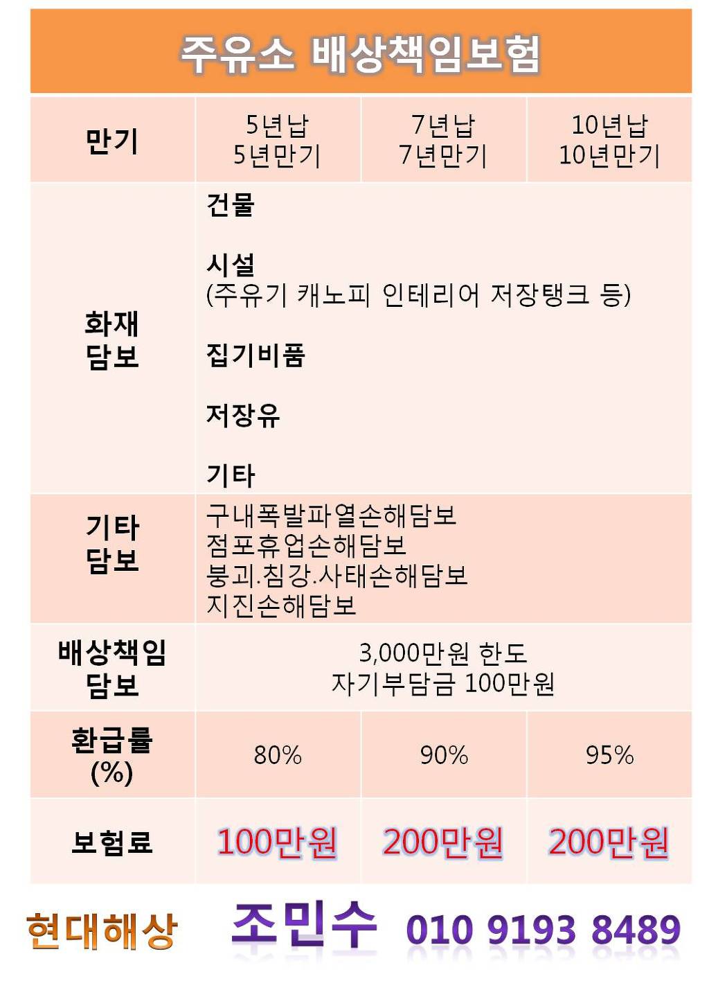 누리1주유소 이미지