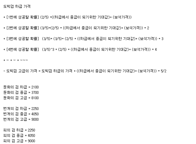 롤에 이제는 추가되었으면 하는 아이템들 | 인스티즈