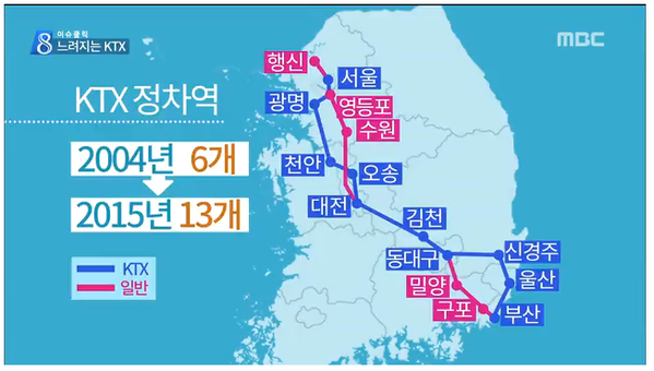 점점 느려지는 KTX | 인스티즈