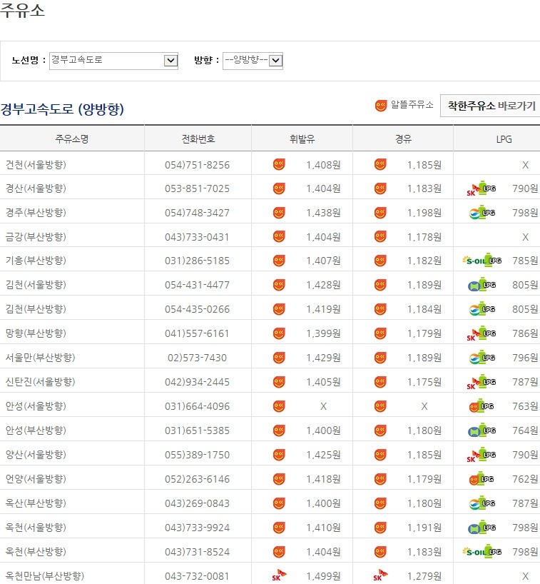 신한주유소 이미지