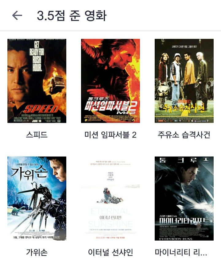 개인적인 영화 평점... | 인스티즈
